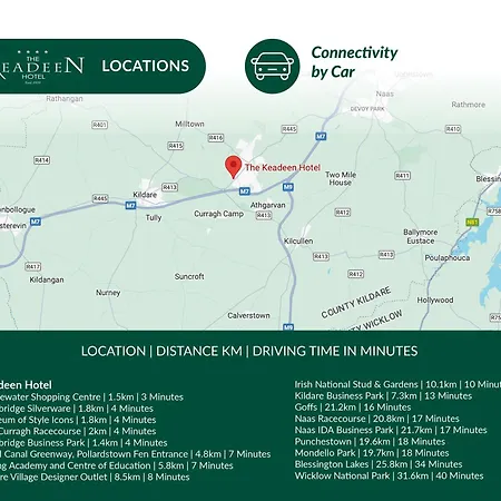 The Keadeen فندق