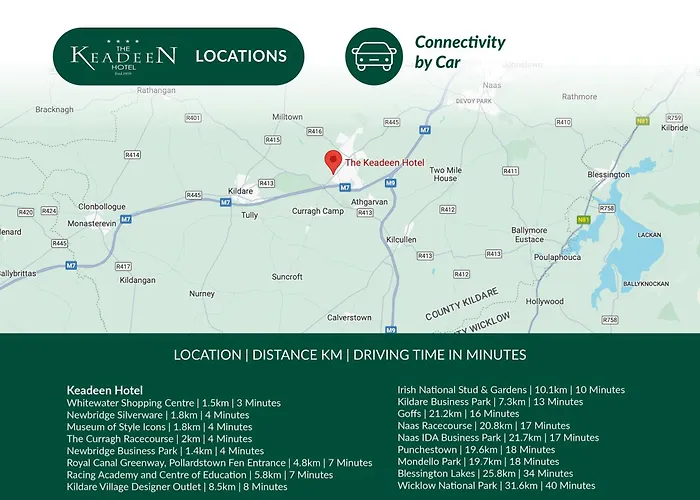 The Keadeen Отель